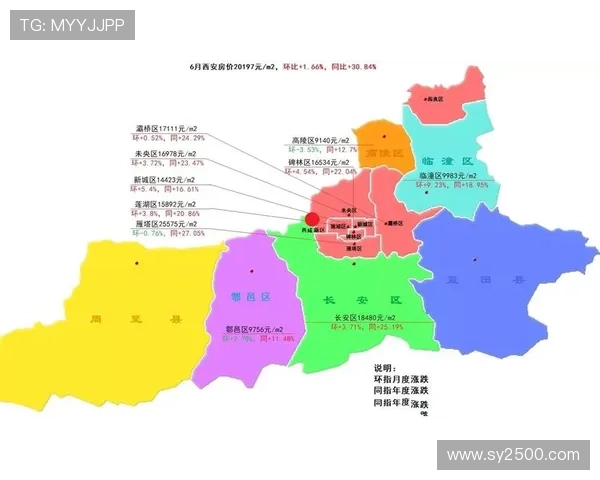 西安乒乓球队整体压制现象分析与发展趋势探讨